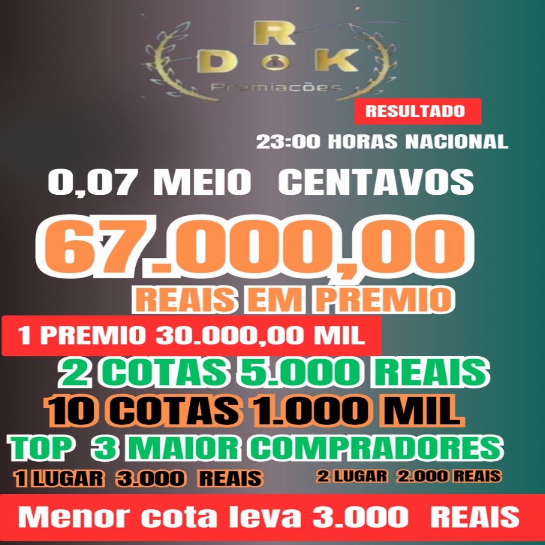 0.07 CENTAVOS PARA 67.000'00 MIL REAIS