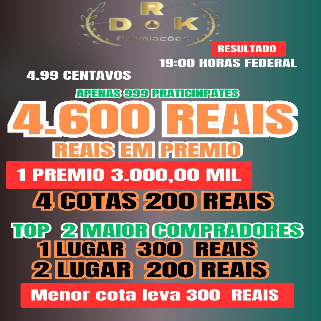 Apenas 999 PRATICINPATES 4.99 PARA 4.600 REAIS